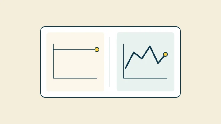 Due grafici illustrativi: prezzo costante e prezzo variabile